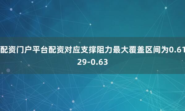 配资门户平台配资对应支撑阻力最大覆盖区间为0.6129-0.63