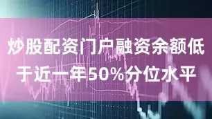炒股配资门户融资余额低于近一年50%分位水平